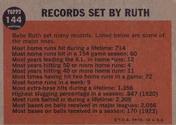 Farewell Speech  baseball card collectible - Main Image 2