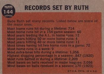 Farewell Speech  baseball card collectible - Main Image 2