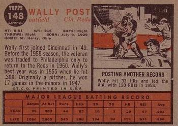 Wally Post  baseball card collectible - Main Image 2