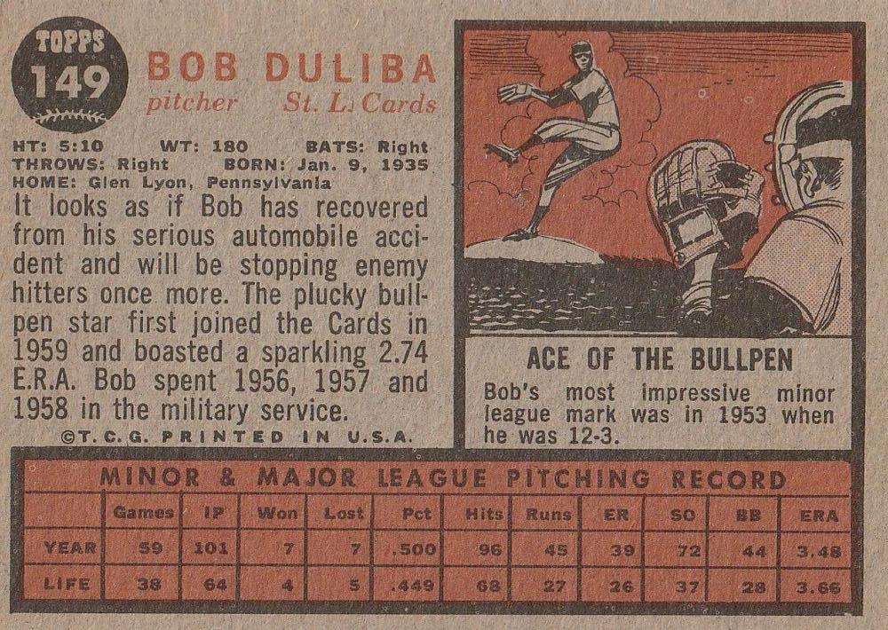 Bob Duliba  baseball card collectible - Main Image 2