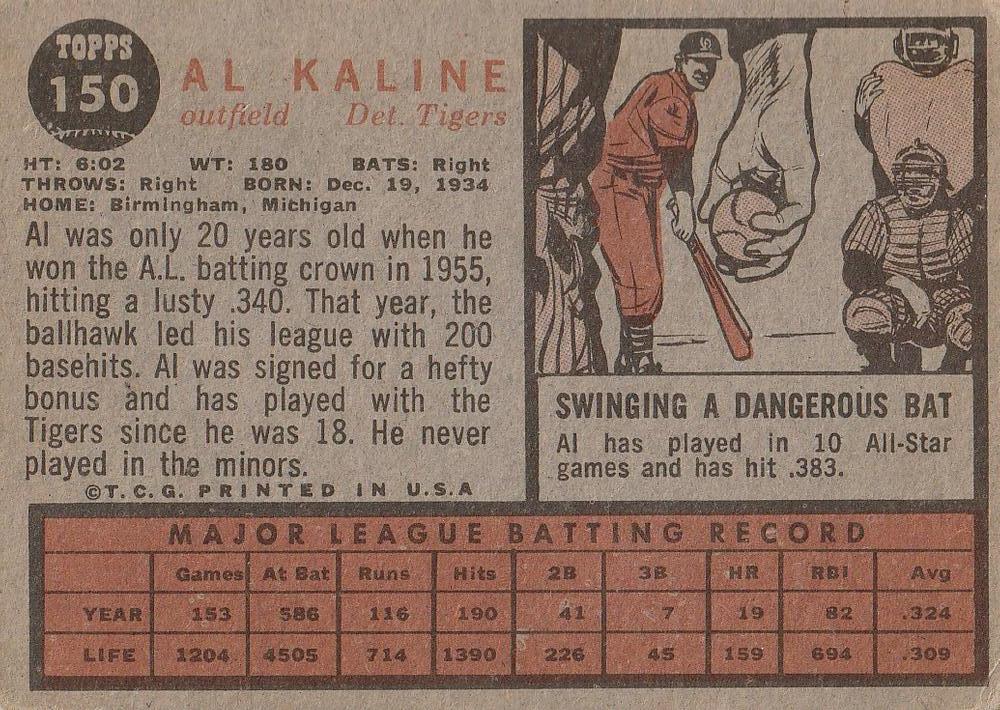 Al Kaline  baseball card collectible - Main Image 2
