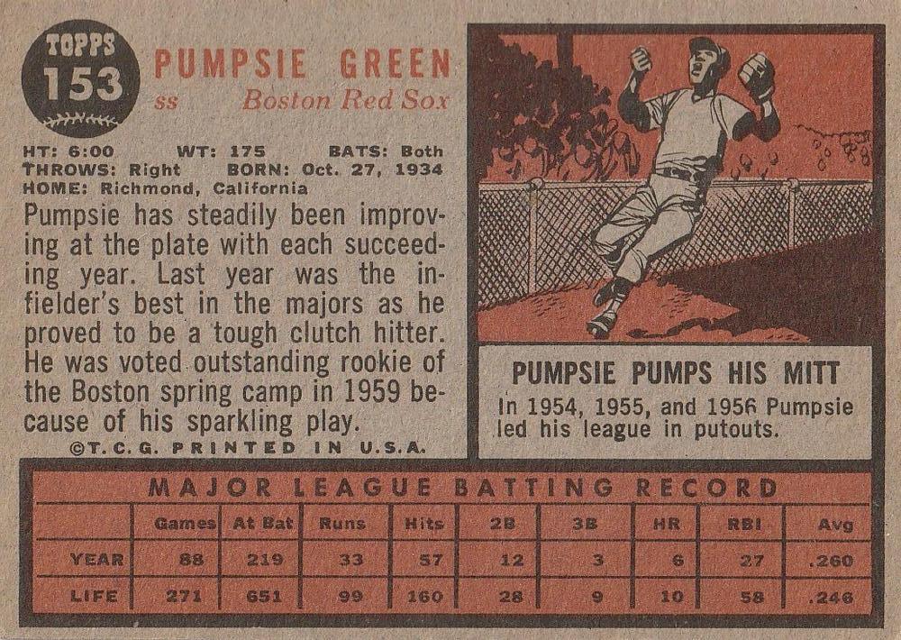 Pumpsie Green  baseball card collectible - Main Image 2