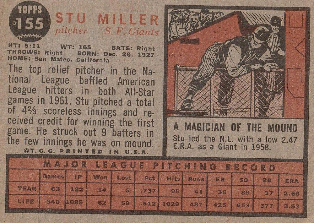Stu Miller  baseball card collectible - Main Image 2