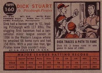 Dick Stuart  baseball card collectible - Main Image 2