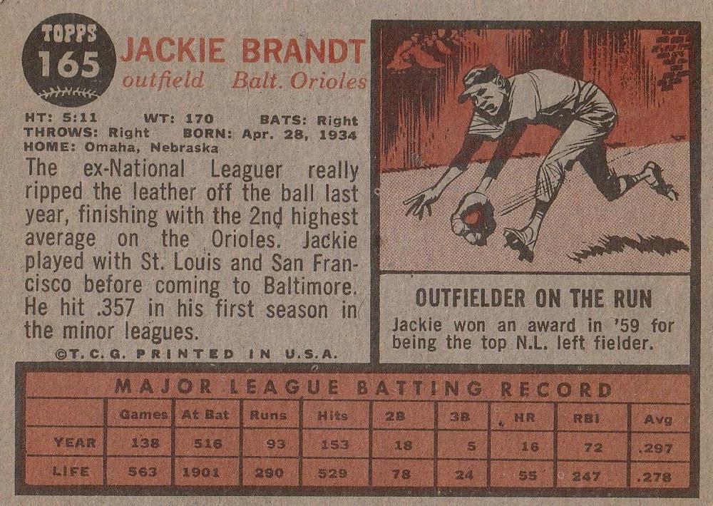 Jackie Brandt  baseball card collectible - Main Image 2