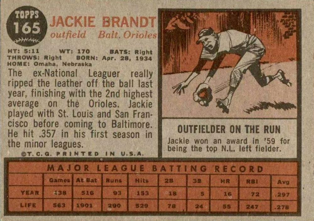 Jackie Brandt  baseball card collectible - Main Image 2