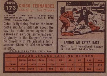 Chico Fernandez  baseball card collectible - Main Image 2