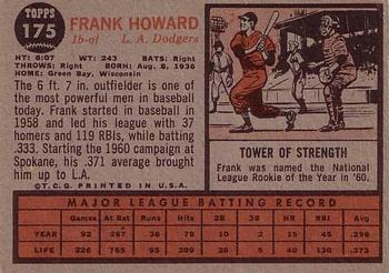 Frank Howard  baseball card collectible - Main Image 2