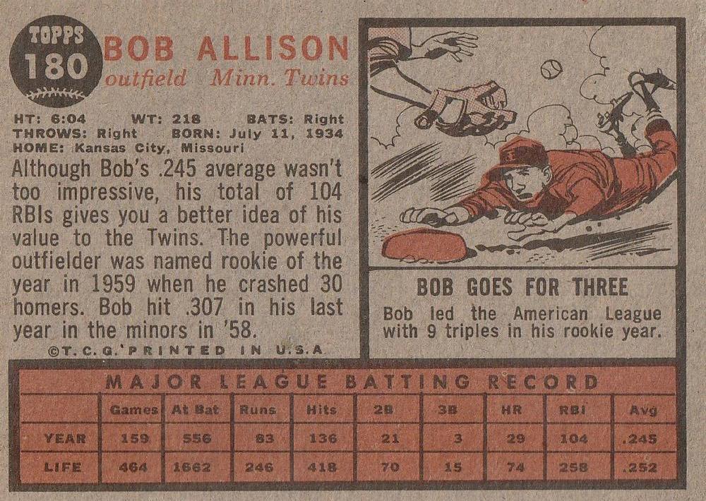 Bob Allison  baseball card collectible - Main Image 2