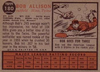 Bob Allison  baseball card collectible - Main Image 2