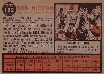 Bob Nieman  baseball card collectible - Main Image 2