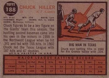 Chuck Hiller  baseball card collectible - Main Image 2