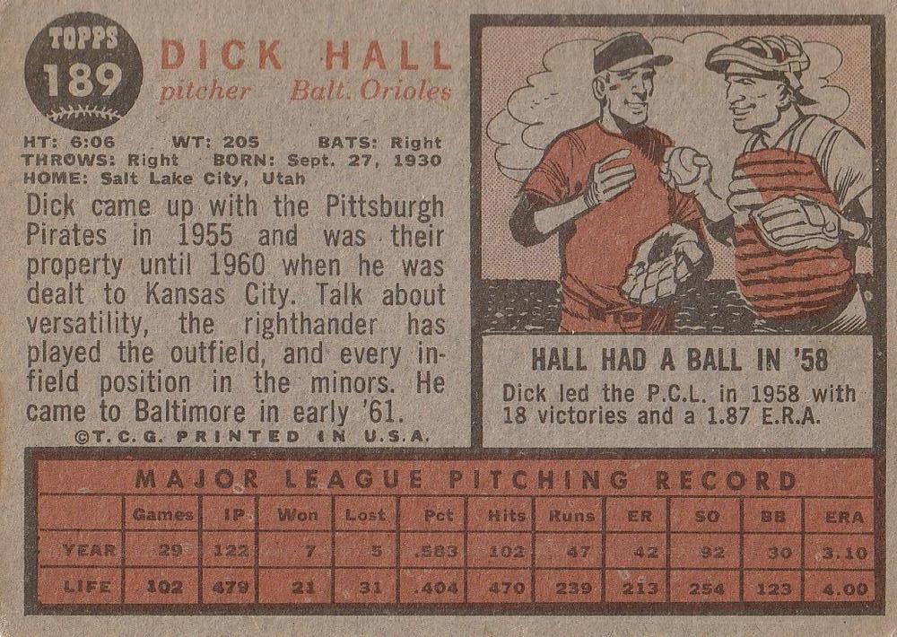 Dick Hall  baseball card collectible - Main Image 2