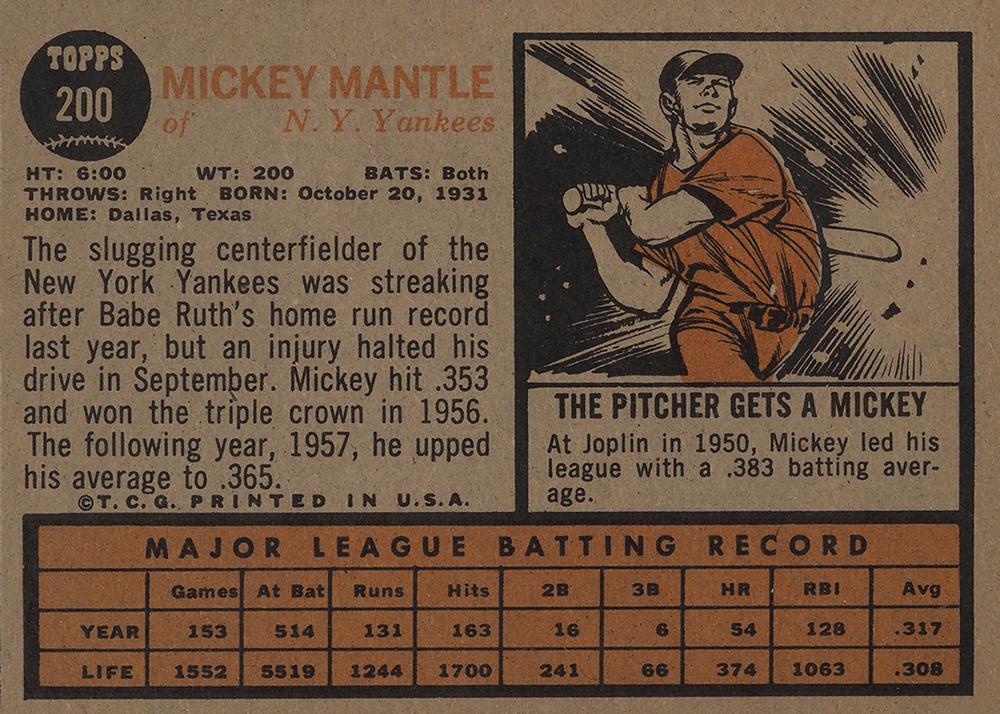 Mickey Mantle  baseball card collectible - Main Image 2