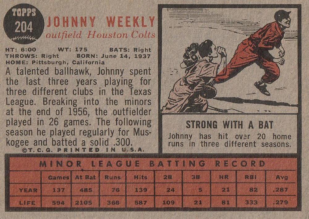 Johnny Weekly  baseball card collectible - Main Image 2
