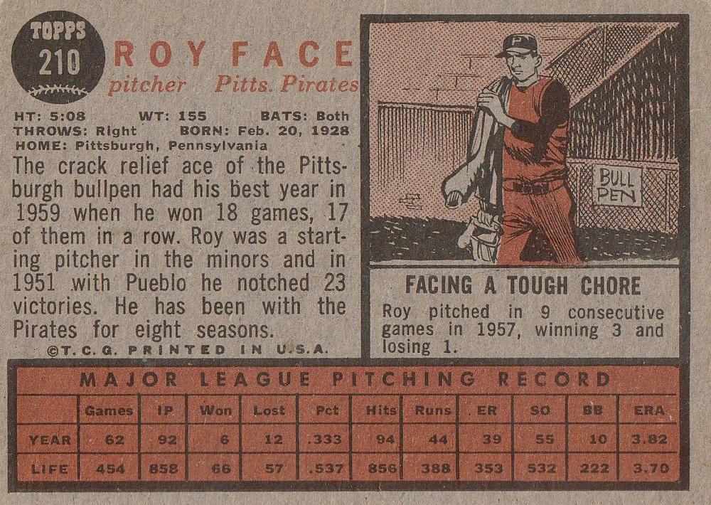 Roy Face  baseball card collectible - Main Image 2