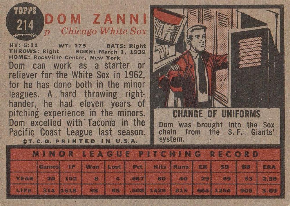 Dom Zanni  baseball card collectible - Main Image 2