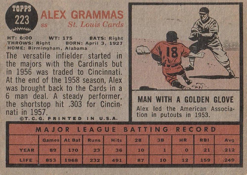 Alex Grammas  baseball card collectible - Main Image 2