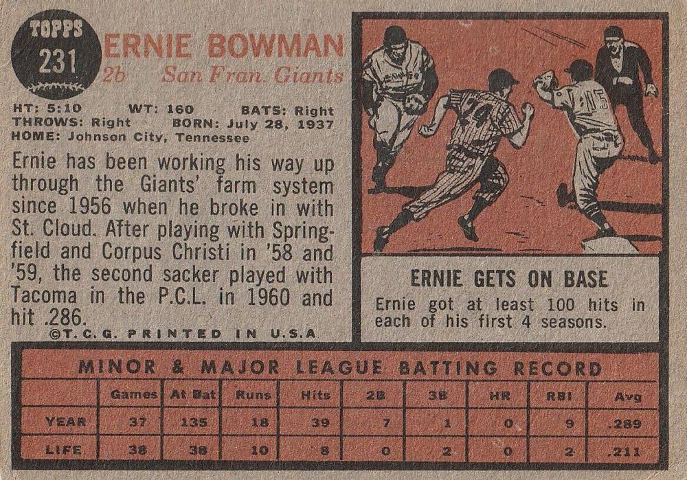 Ernie Bowman  baseball card collectible - Main Image 2