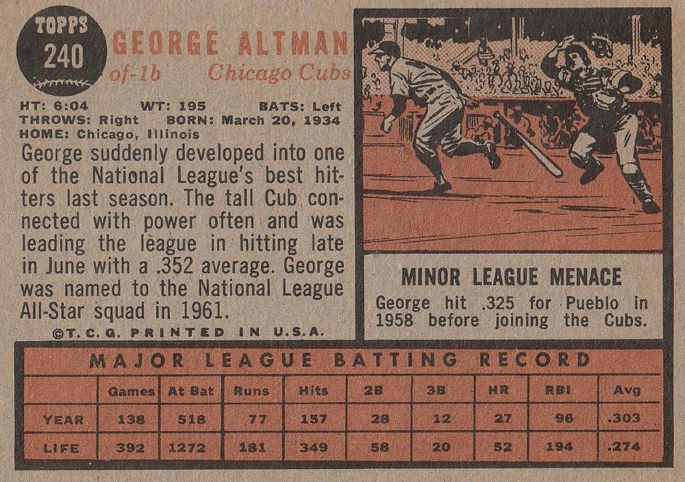 George Altman  baseball card collectible - Main Image 2