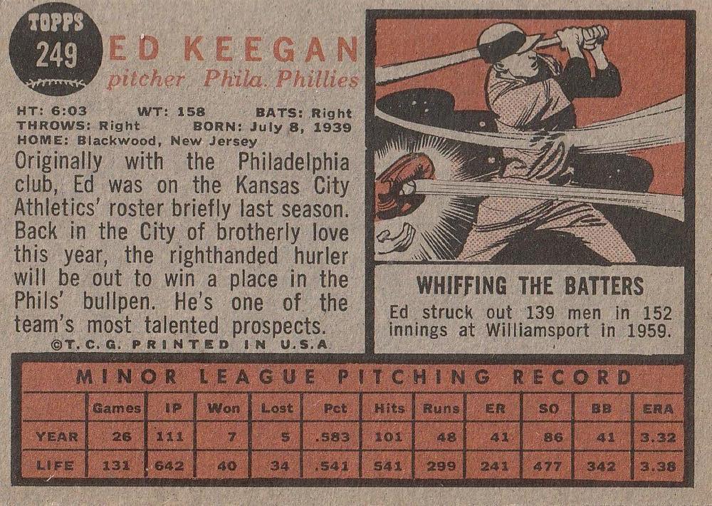 Ed Keegan  baseball card collectible - Main Image 2