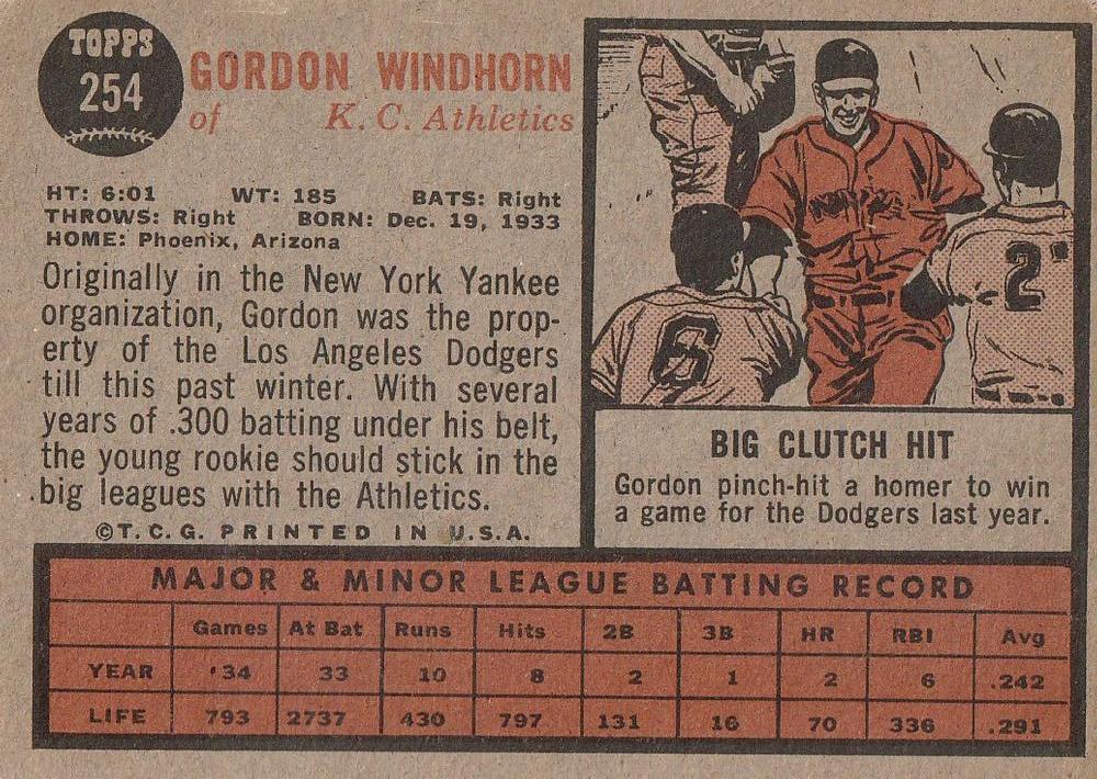 Gordon Windhorn  baseball card collectible - Main Image 2