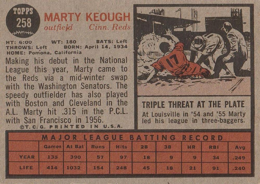 Marty Keough  baseball card collectible - Main Image 2