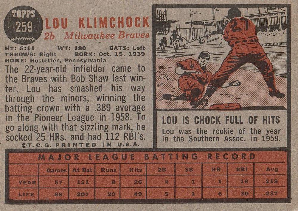 Lou Klimchock  baseball card collectible - Main Image 2