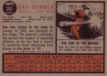 Dan Dobbek  baseball card collectible - Main Image 2