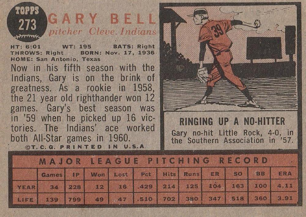 Gary Bell  baseball card collectible - Main Image 2
