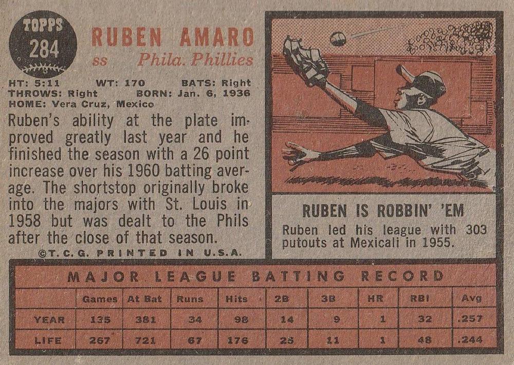 Ruben Amaro  baseball card collectible - Main Image 2