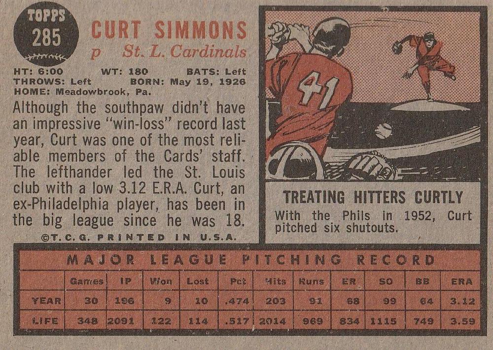 Curt Simmons  baseball card collectible - Main Image 2
