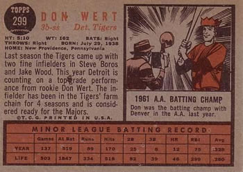 Don Wert  baseball card collectible - Main Image 2