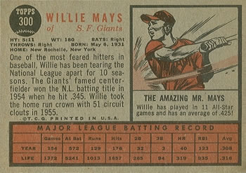 Willie Mays  baseball card collectible - Main Image 2