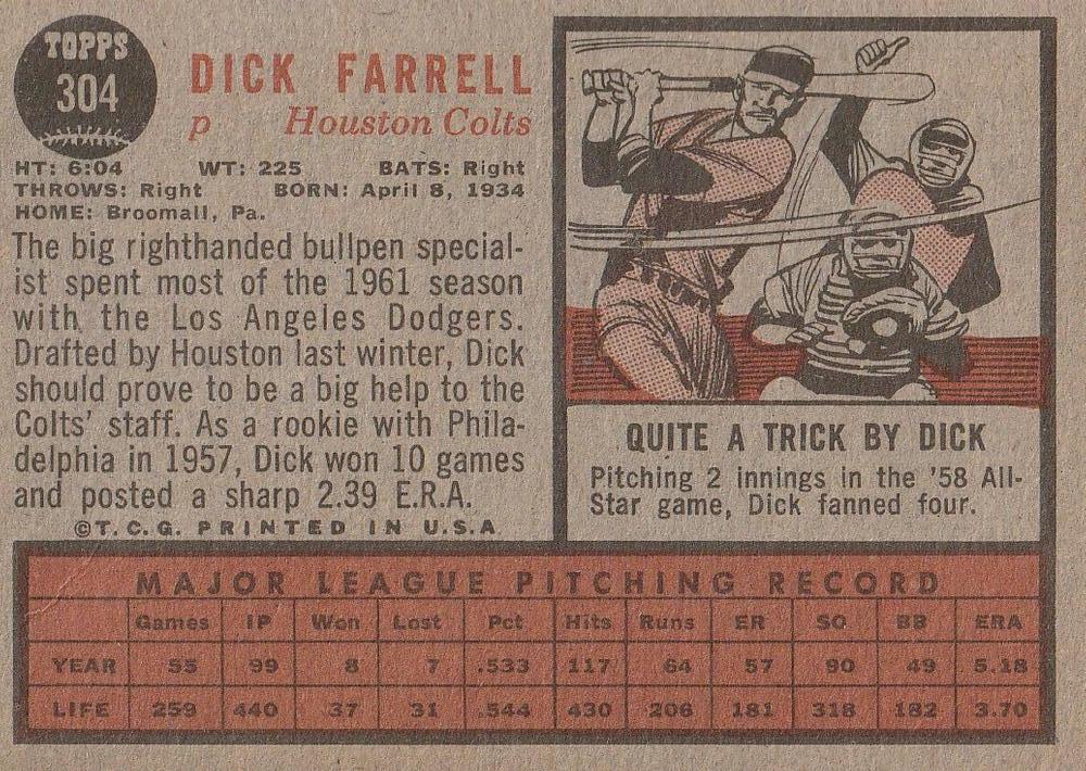 Dick Farrell  baseball card collectible - Main Image 2