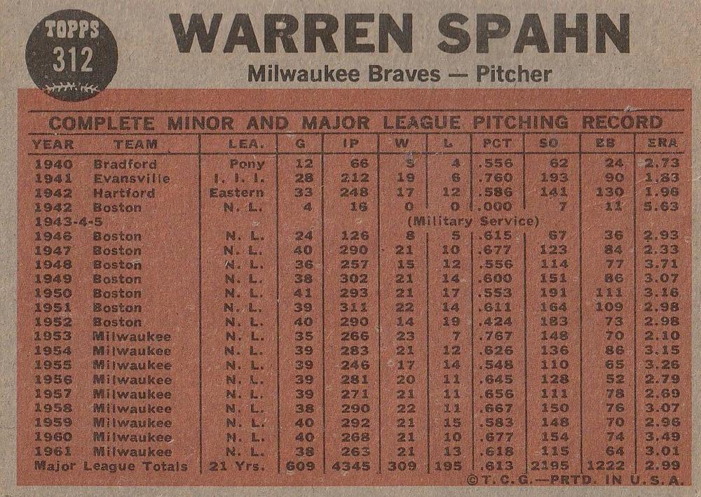 Spahn Shows No-Hit Form  baseball card collectible - Main Image 2