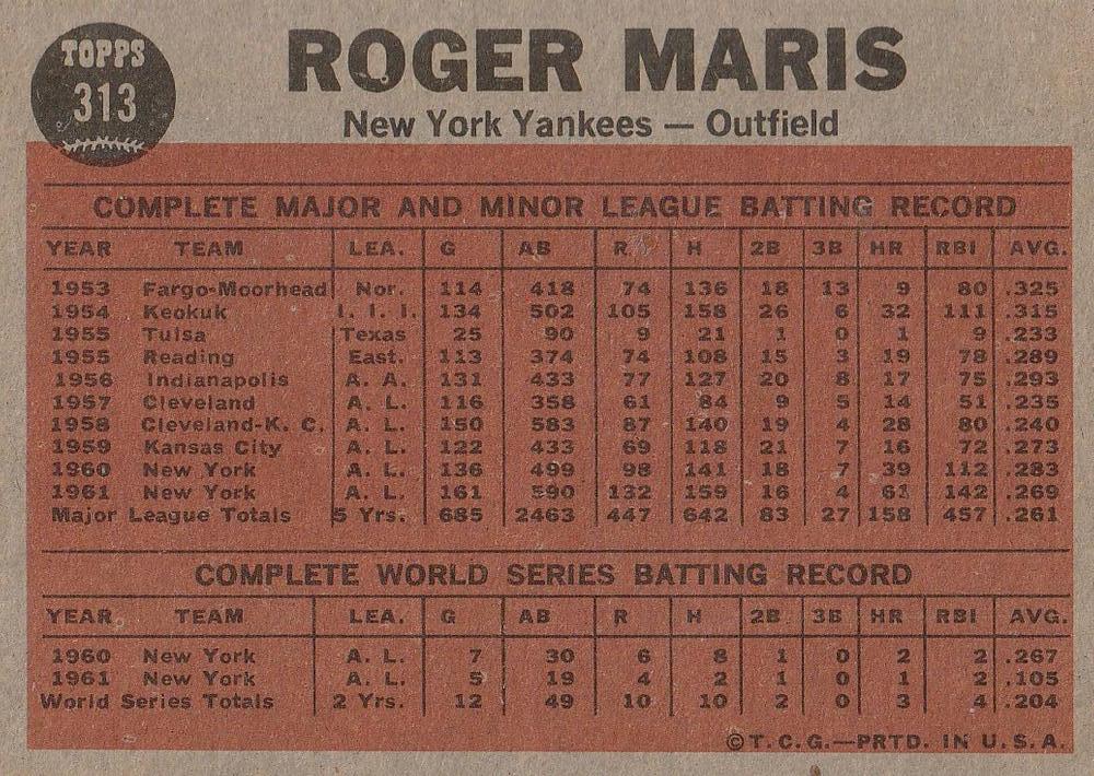 Maris Blasts 61st  baseball card collectible - Main Image 2