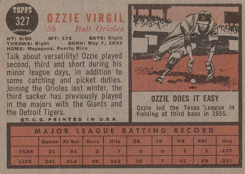Ozzie Virgil  baseball card collectible - Main Image 2