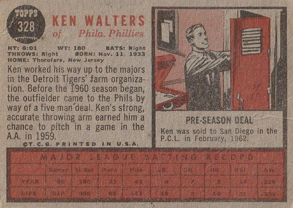 Ken Walters  baseball card collectible - Main Image 2