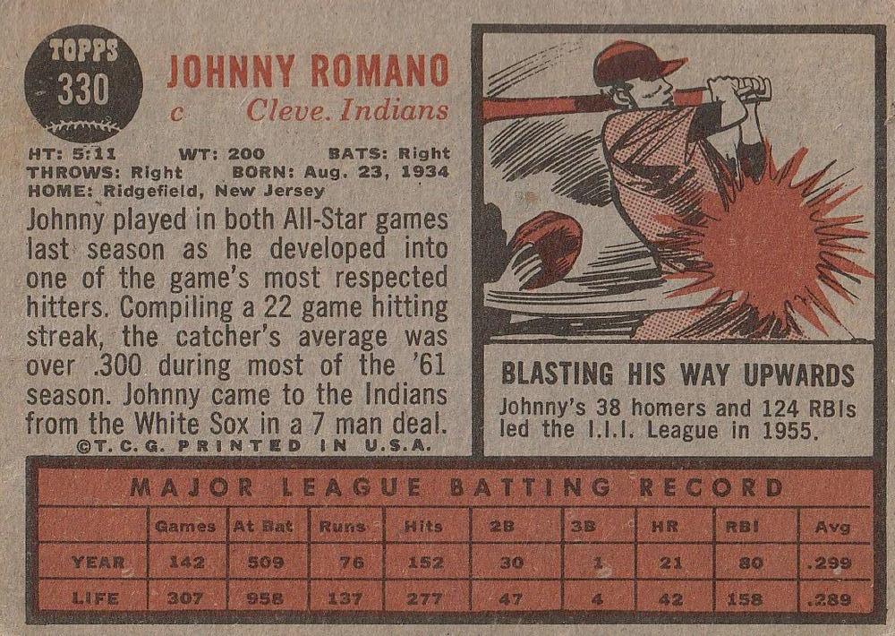 Johnny Romano  baseball card collectible - Main Image 2