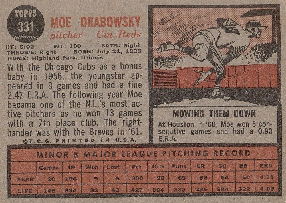 Moe Drabowsky  baseball card collectible - Main Image 2