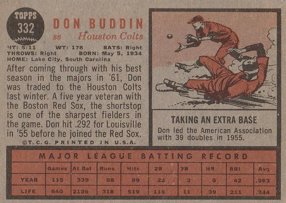 Don Buddin  baseball card collectible - Main Image 2
