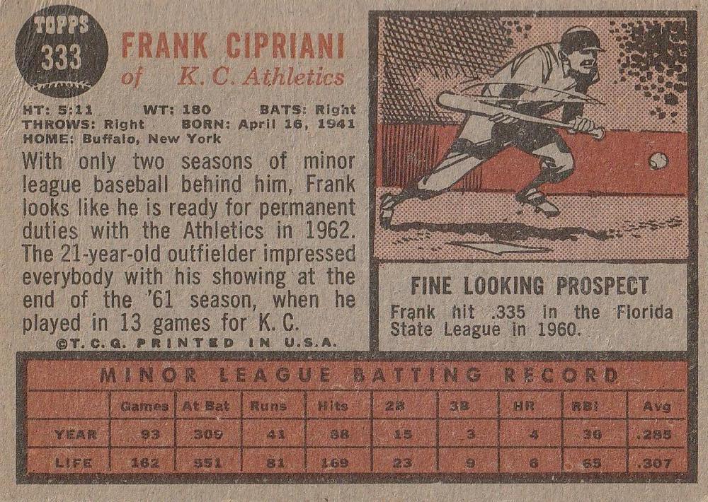 Frank Cipriani  baseball card collectible - Main Image 2