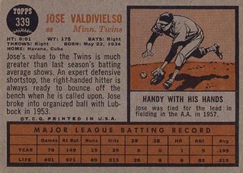 Jose Valdivielso  baseball card collectible - Main Image 2