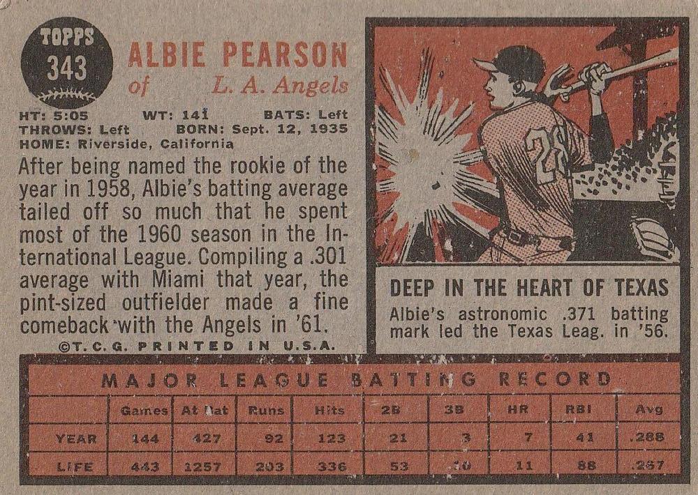 Albie Pearson  baseball card collectible - Main Image 2