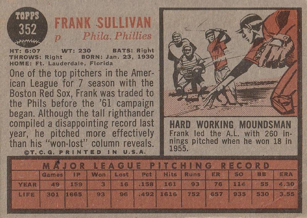 Frank Sullivan  baseball card collectible - Main Image 2