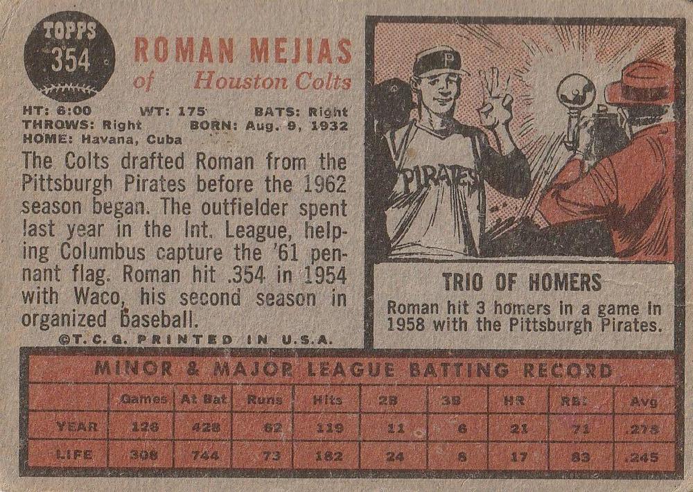 Roman Mejias  baseball card collectible - Main Image 2
