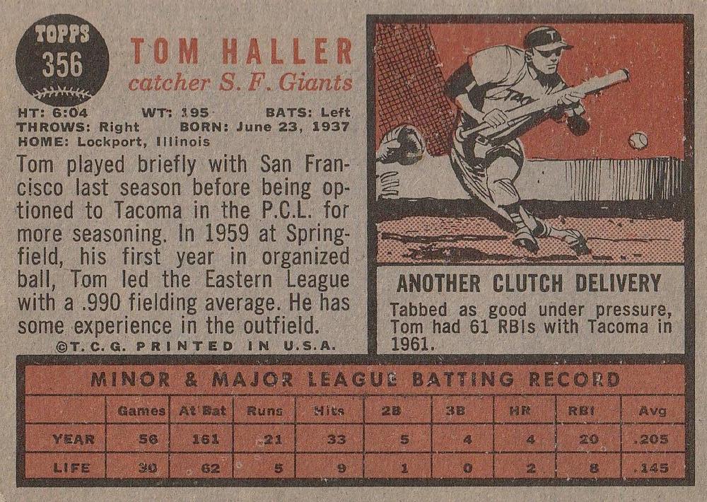 Tom Haller  baseball card collectible - Main Image 2