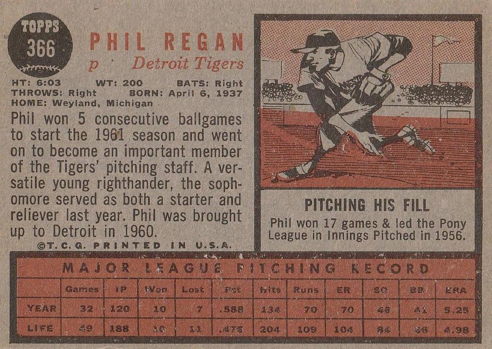 Phil Regan  baseball card collectible - Main Image 2