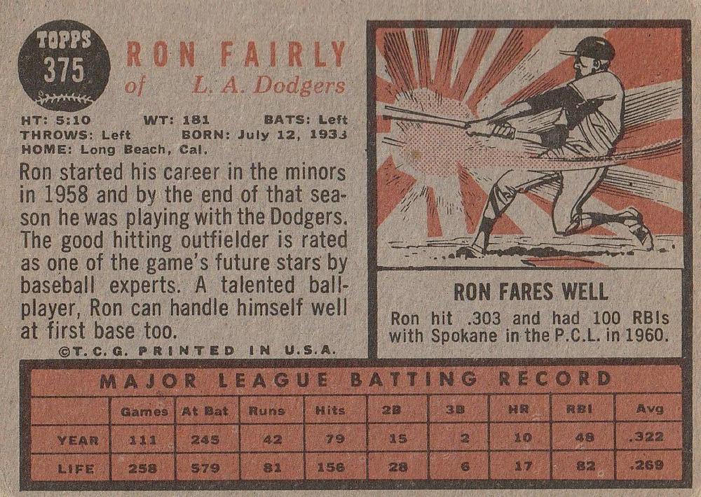 Ron Fairly  baseball card collectible - Main Image 2